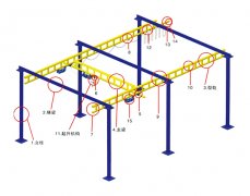KBK起重機(jī)電氣技術(shù)要求