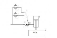 經(jīng)典的純氣動控制氣動平衡吊