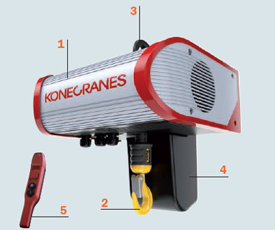 CLX環(huán)鏈科尼電動葫蘆