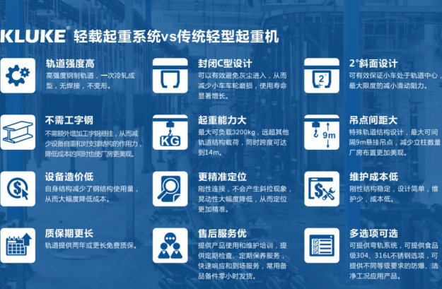 克魯克輕型kbk起重機(jī)